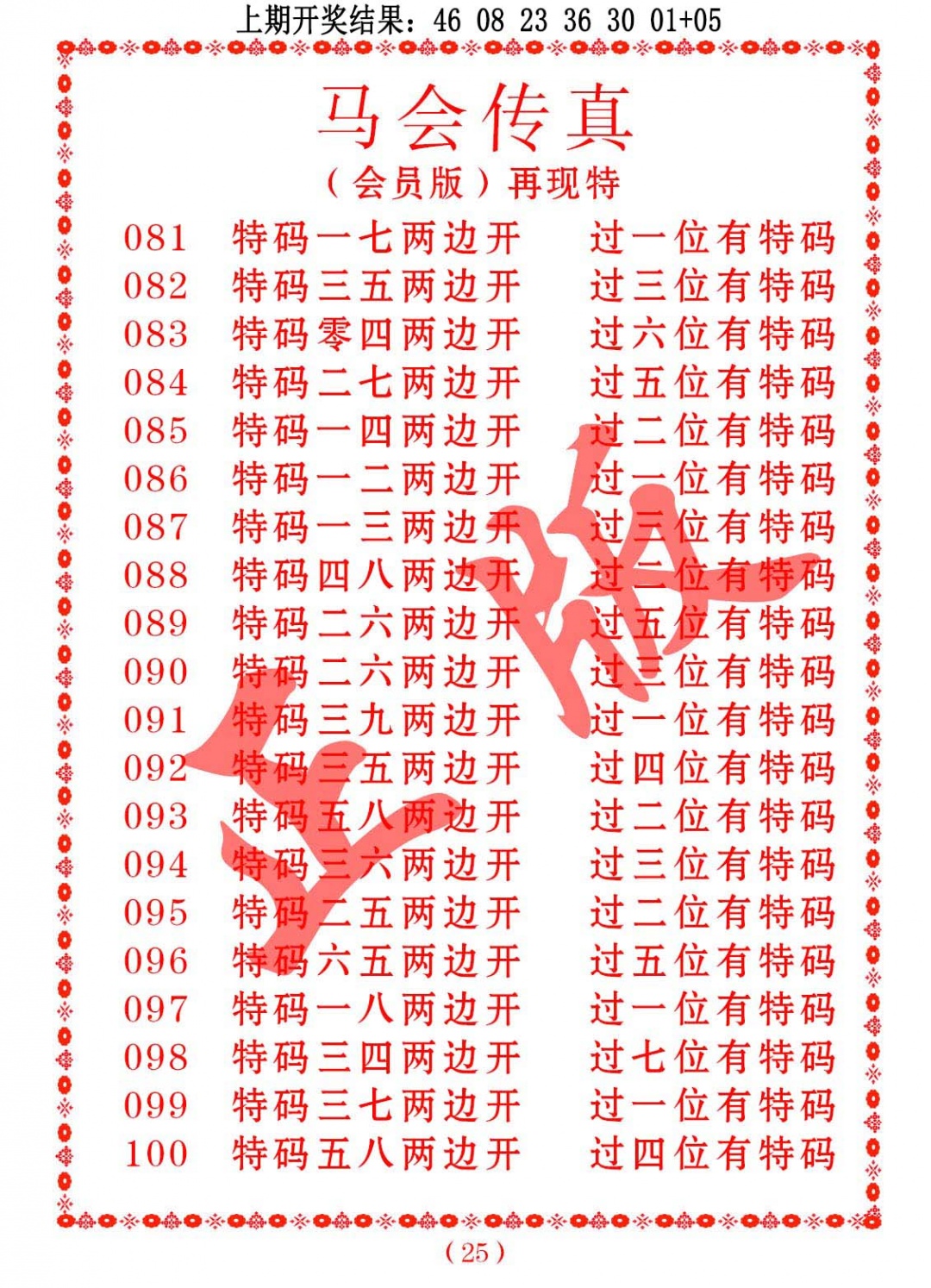 084期马会传真[图]