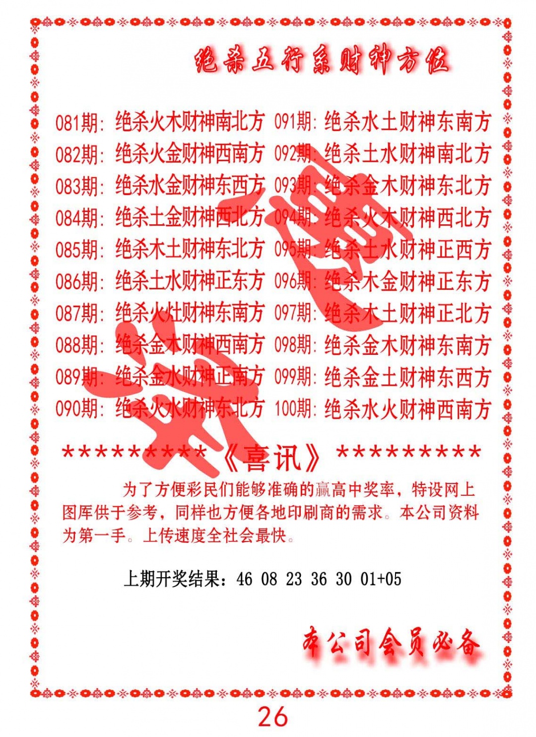 084期绝杀五行及财神方位[图]
